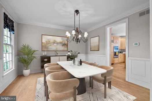 LUXEMBOURG ESTS - Residential