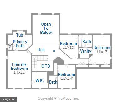 STUART HILLS - Residential