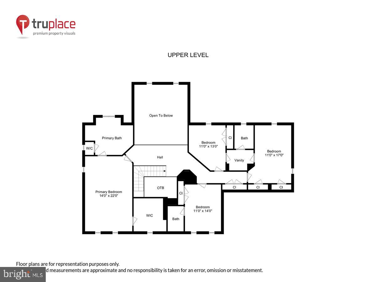 STUART HILLS - Residential