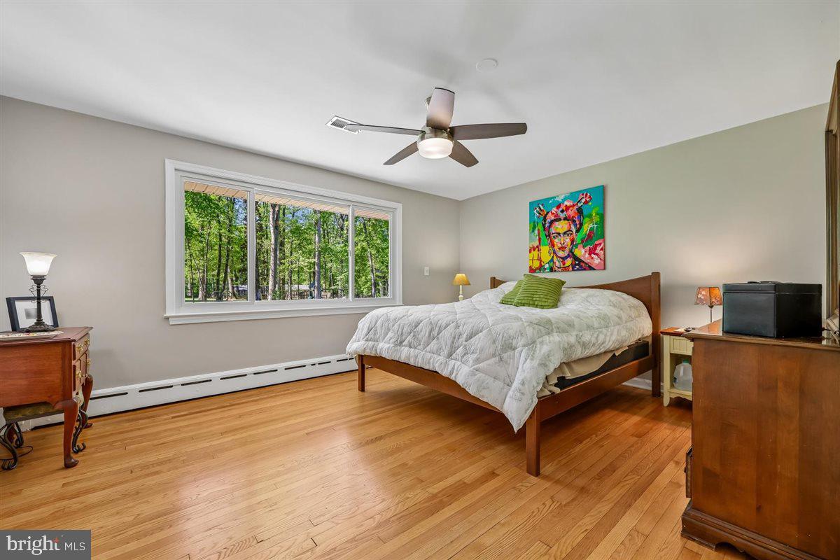 SYCAMORE ACRES - Residential