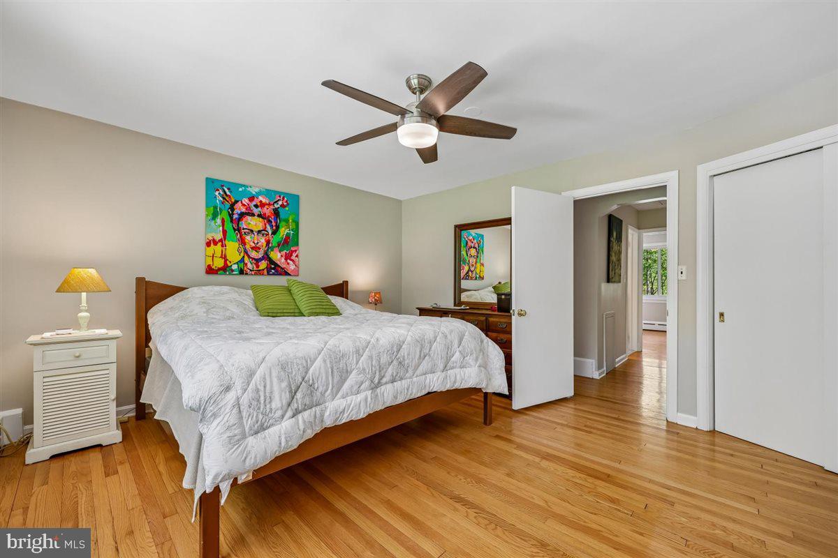 SYCAMORE ACRES - Residential