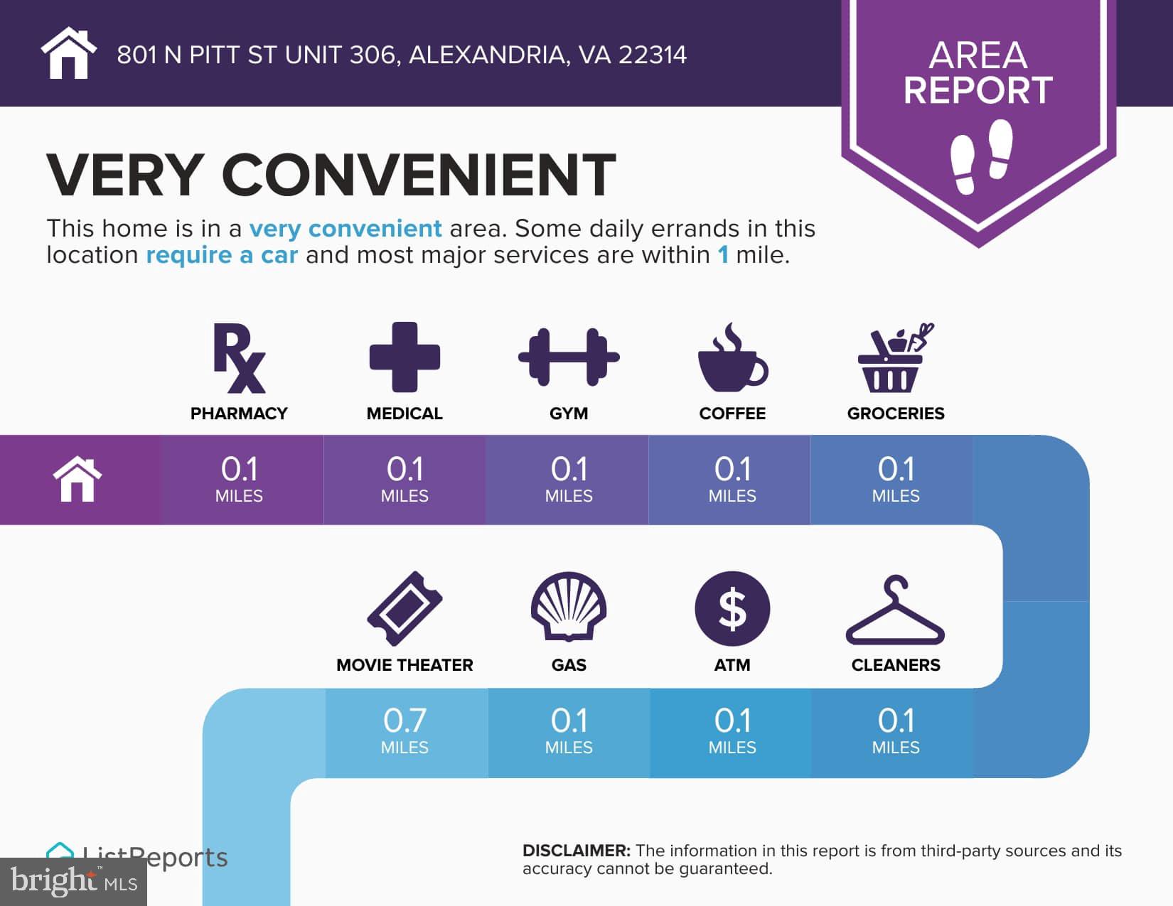 OLD TOWN NORTH - Residential Lease