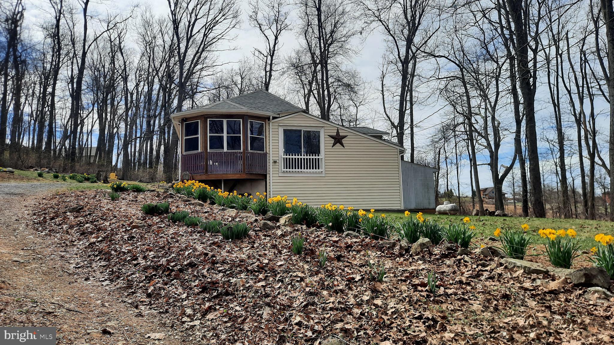 SHEN FARMS MT VIEW - Residential