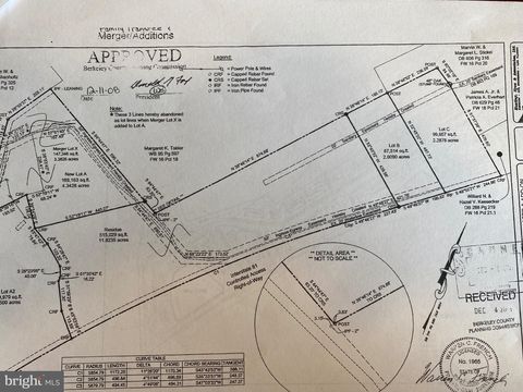 Vacant Land For Sale - Nipetown Road<br/> Berkeley County, MARTINSBURG, WV 25403