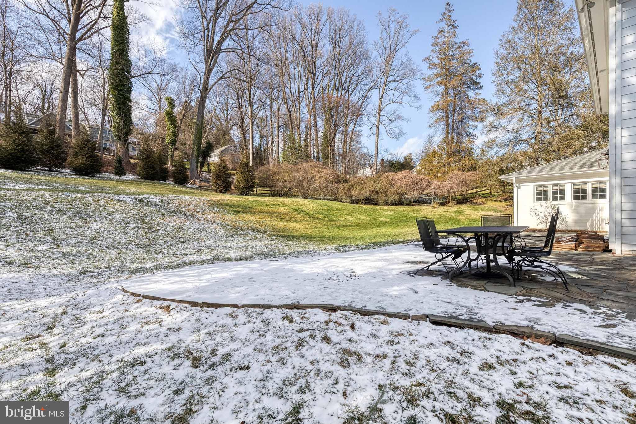 RUXTON - Residential