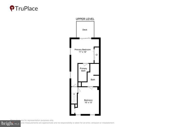 LAUREL - Residential