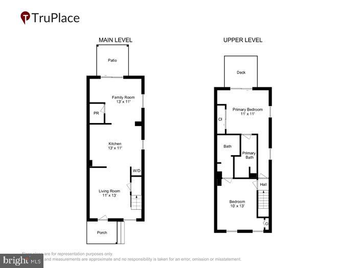 LAUREL - Residential