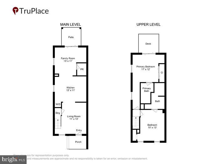 LAUREL - Residential