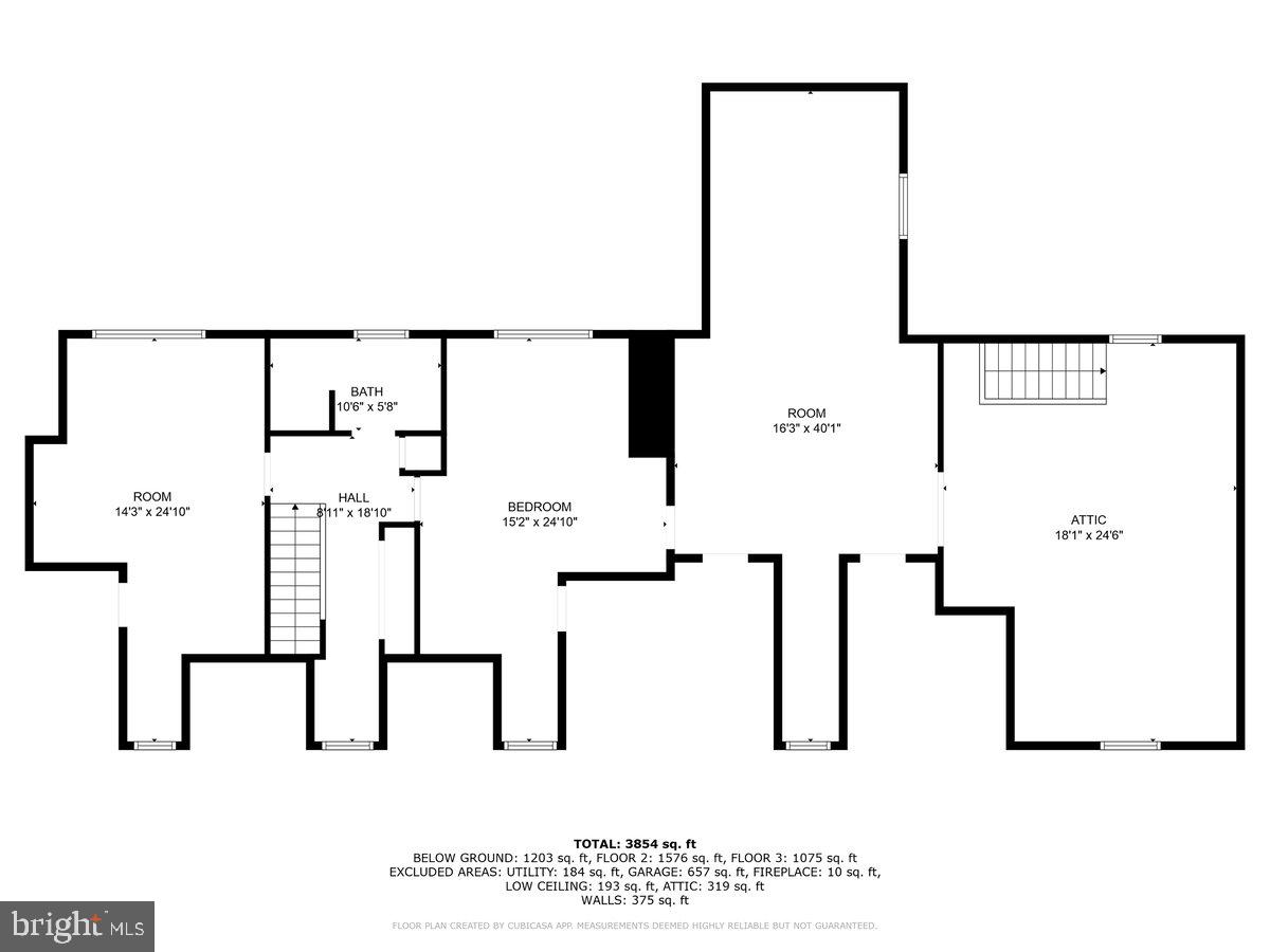 SOUTH GUILFORD HILLS - Residential
