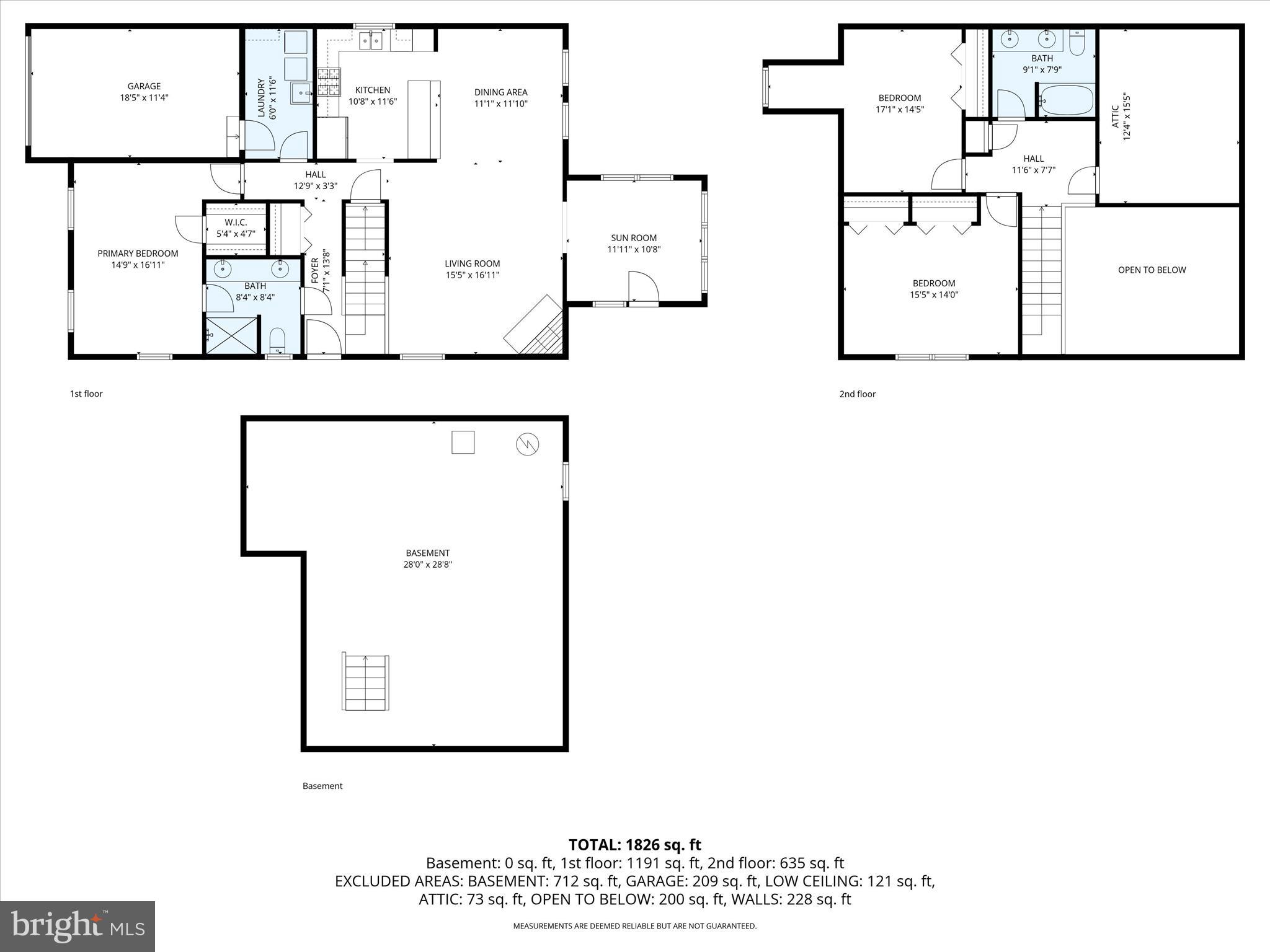 SUMMIT HILLS - Residential