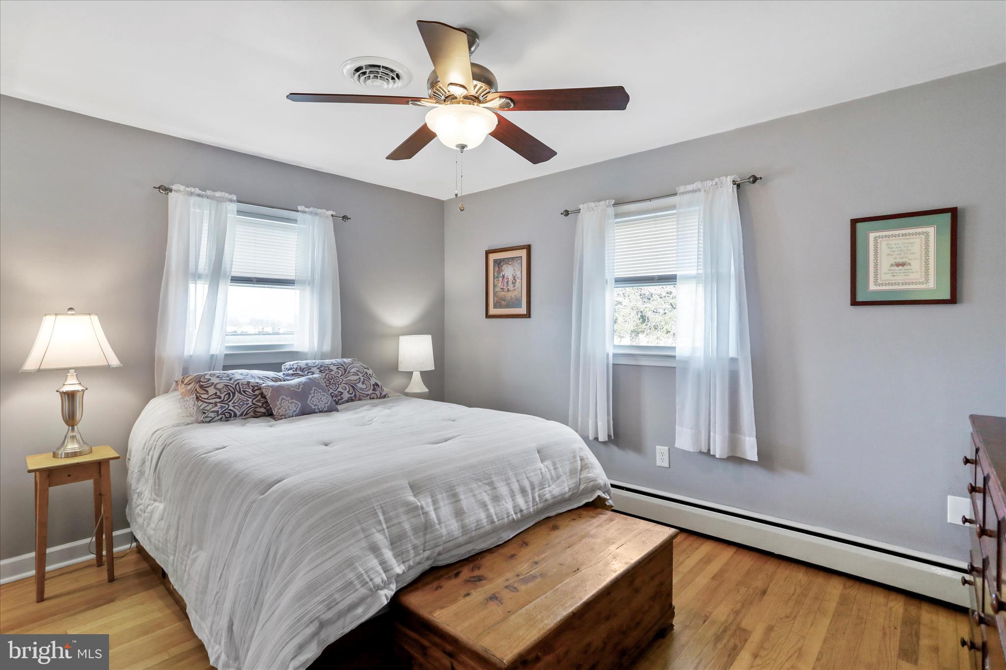 KELLERS ADDITION - Residential