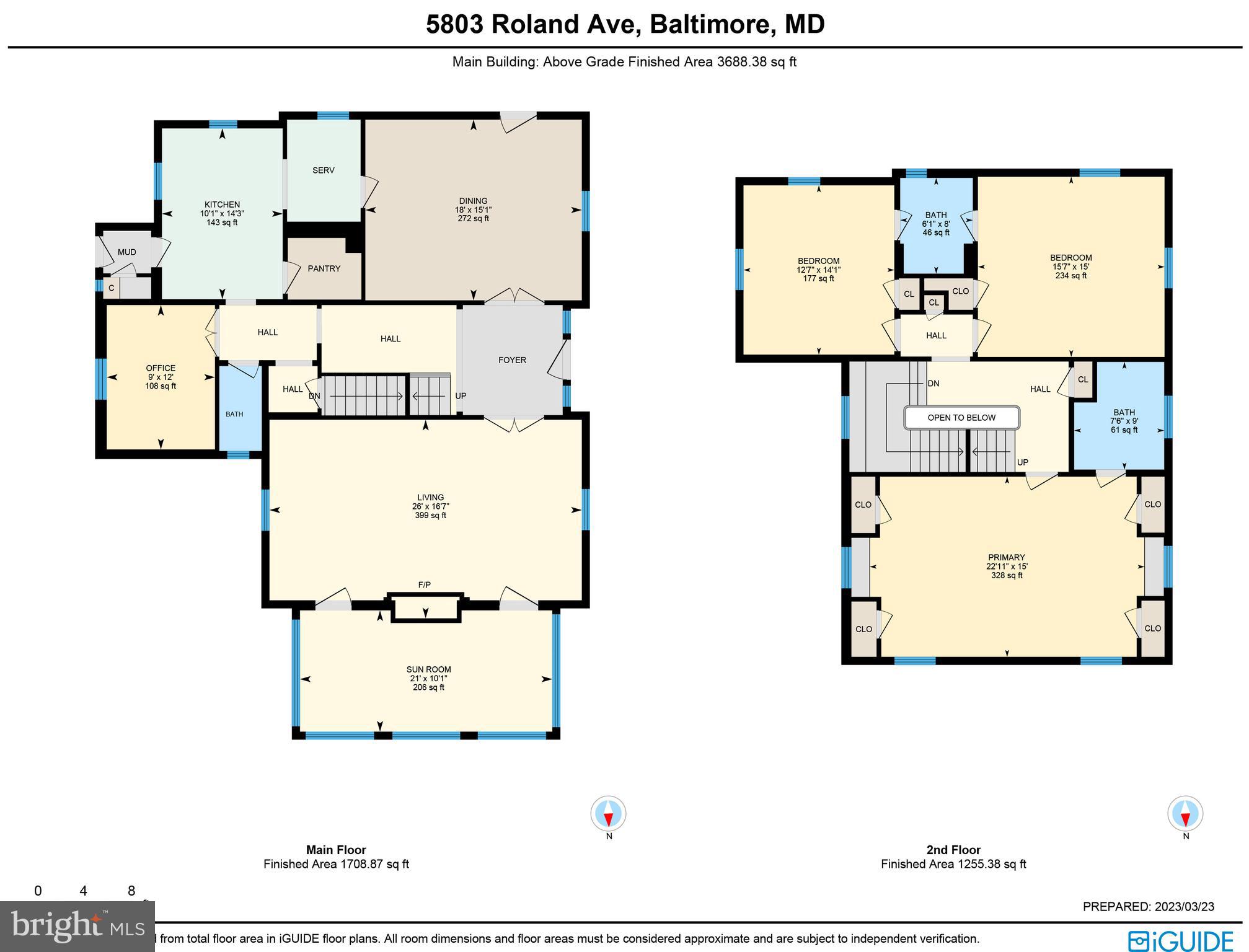 NORTH ROLAND PARK - Residential