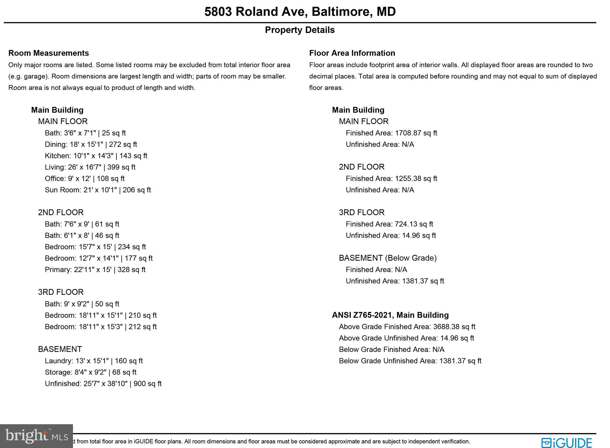 NORTH ROLAND PARK - Residential
