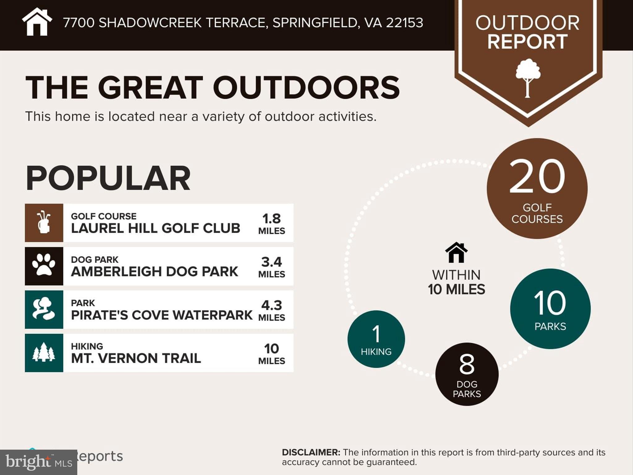 SHADOWBROOK - Residential Lease