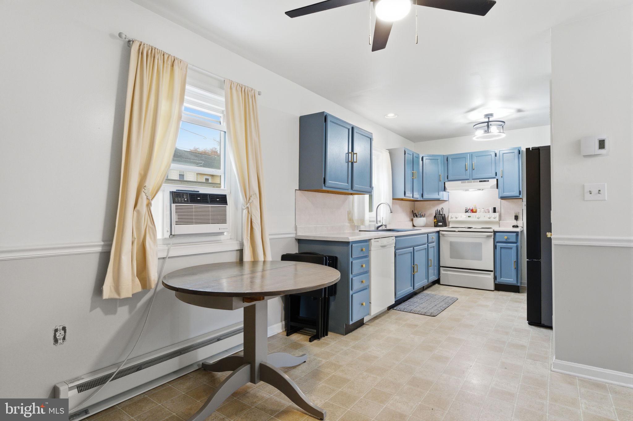 EPHRATA BOROUGH - Residential