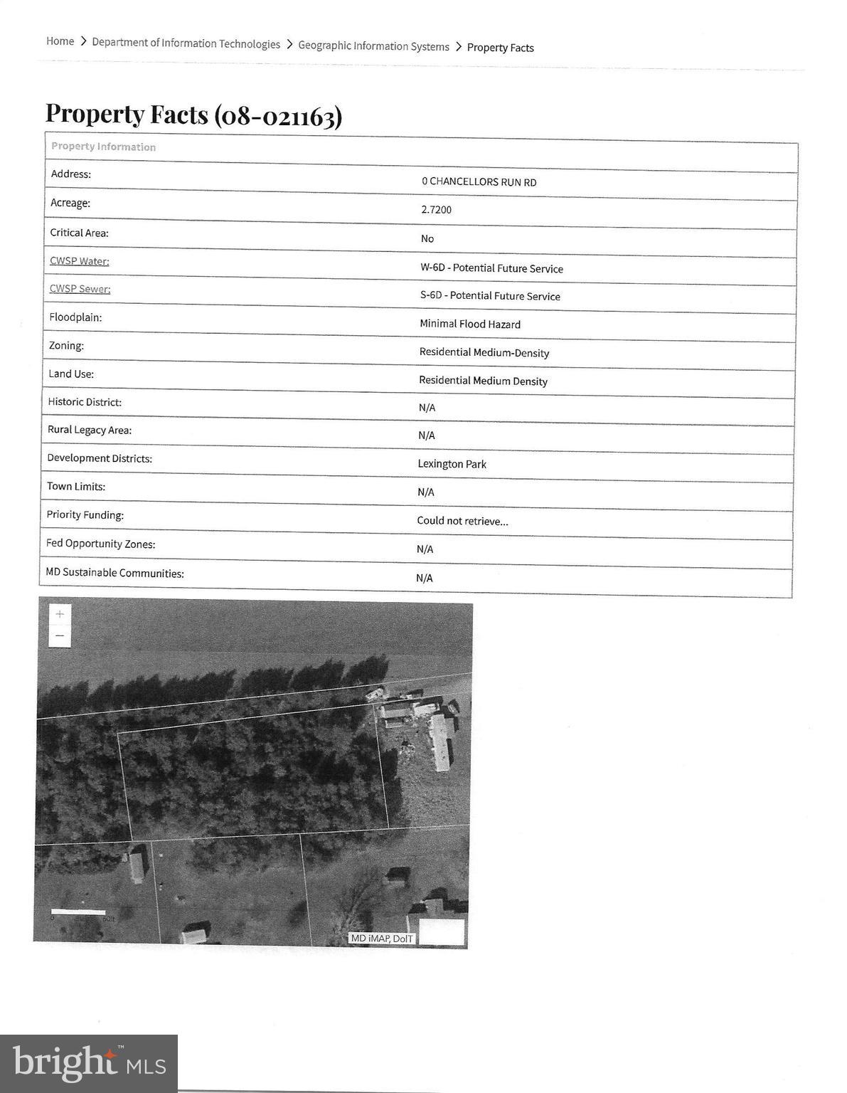 NONE AVAILABLE - Land