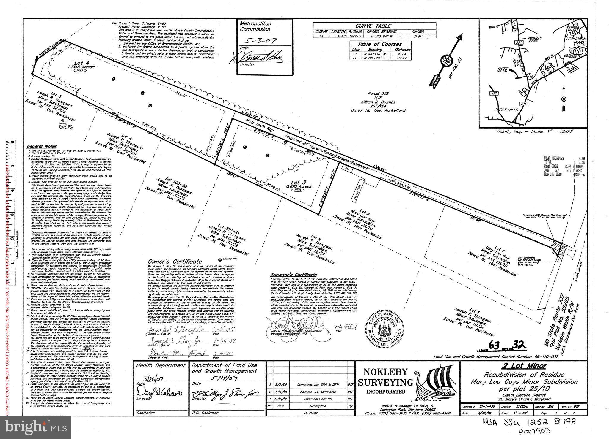 NONE AVAILABLE - Land