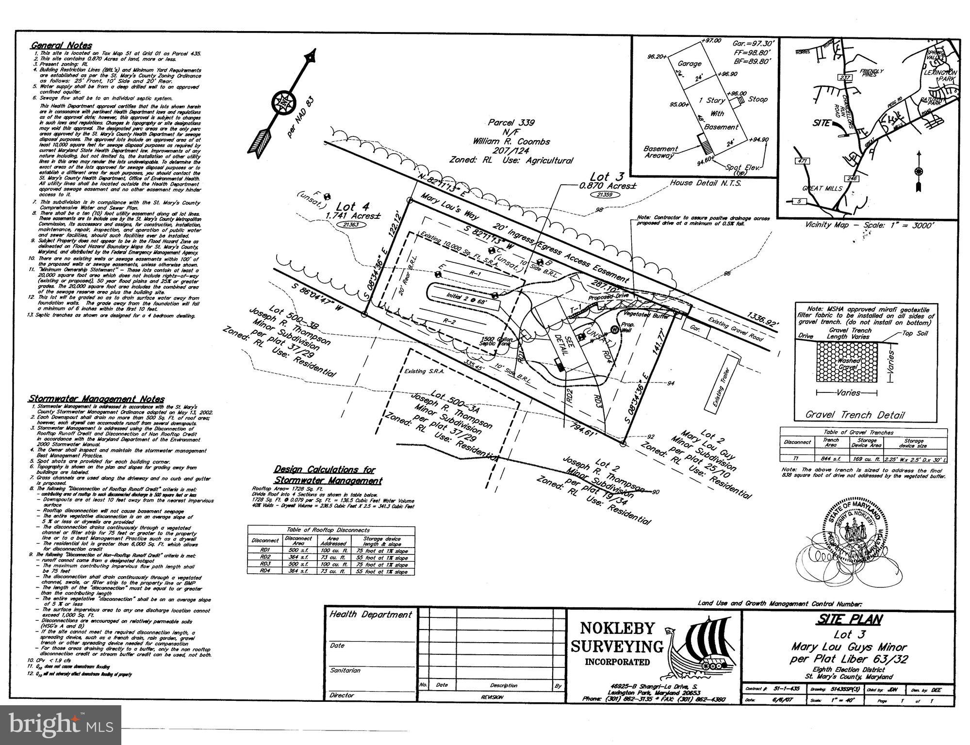 NONE AVAILABLE - Land
