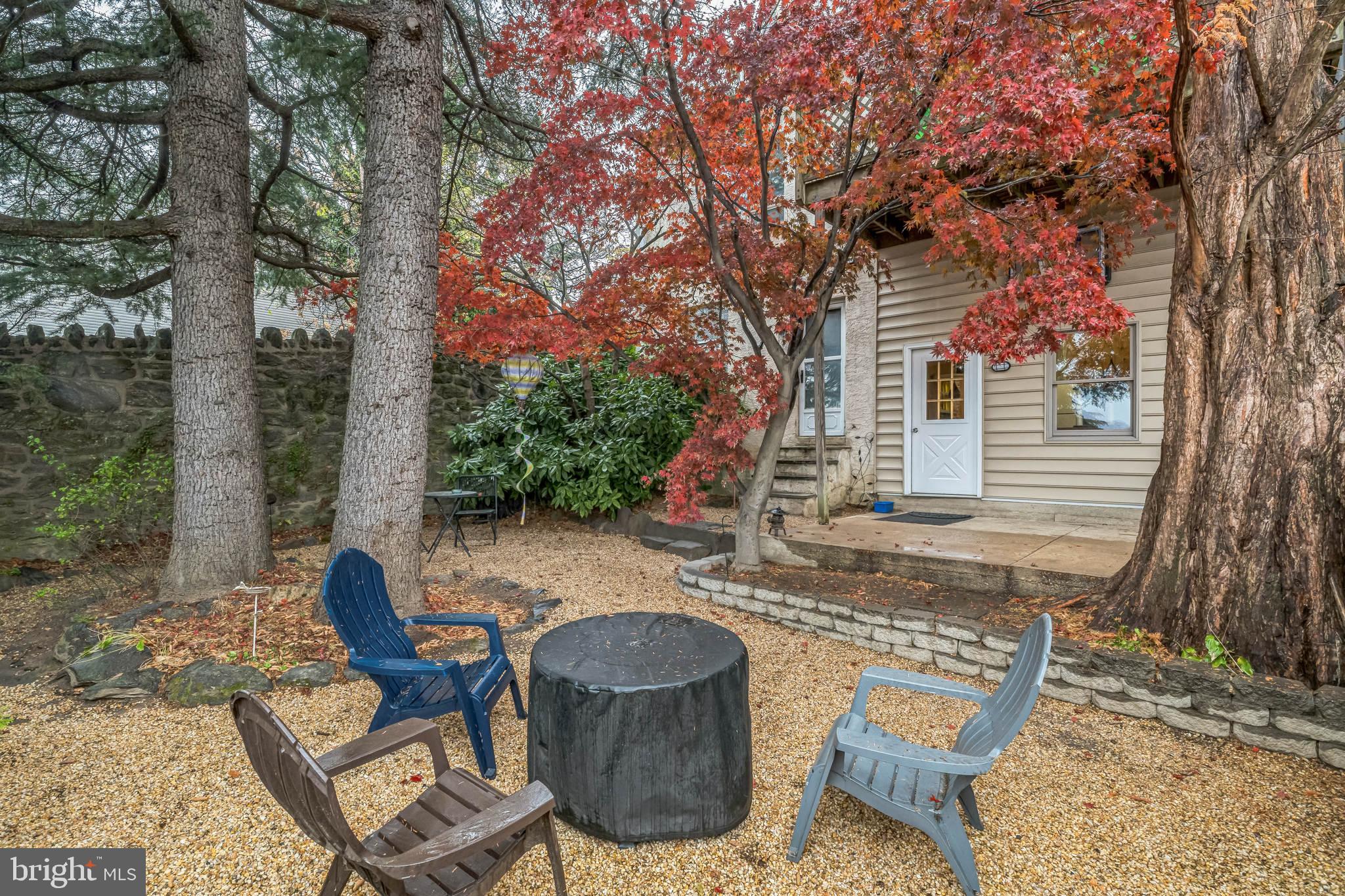 MANAYUNK - Residential
