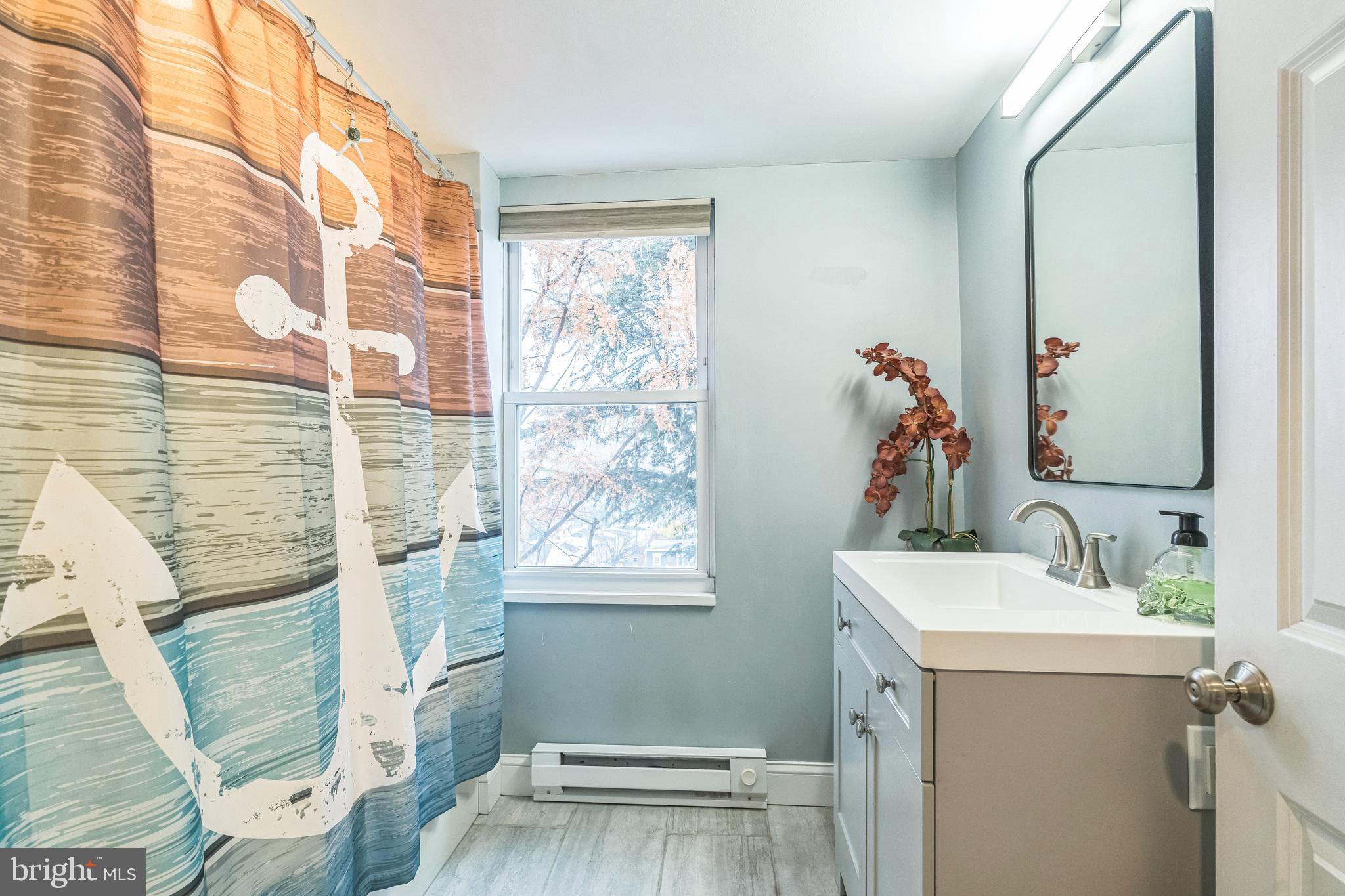 MANAYUNK - Residential