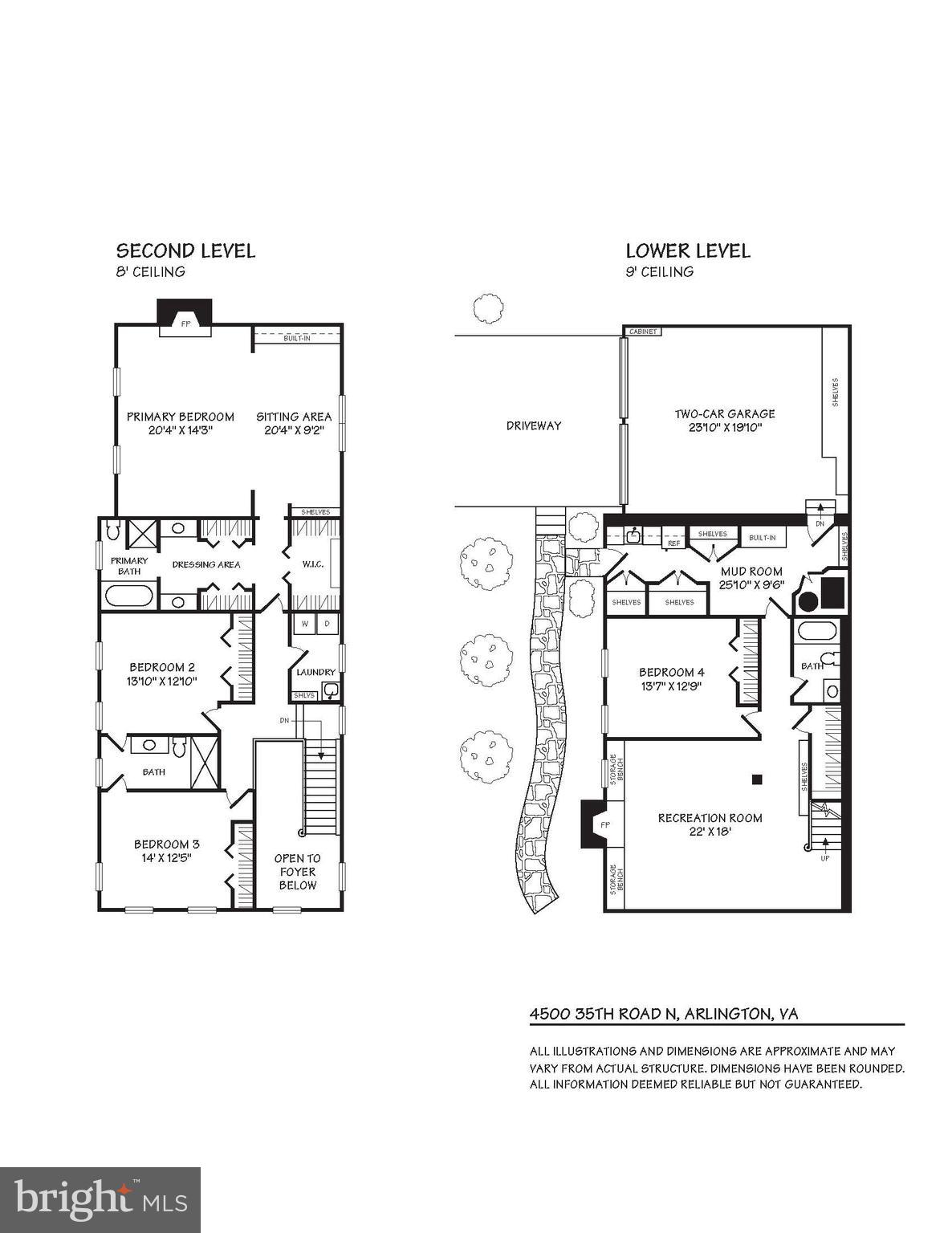 COUNTRY CLUB HILLS - Residential