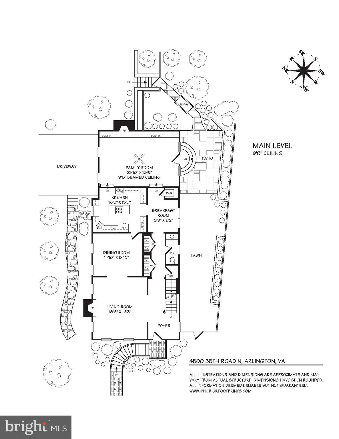COUNTRY CLUB HILLS - Residential
