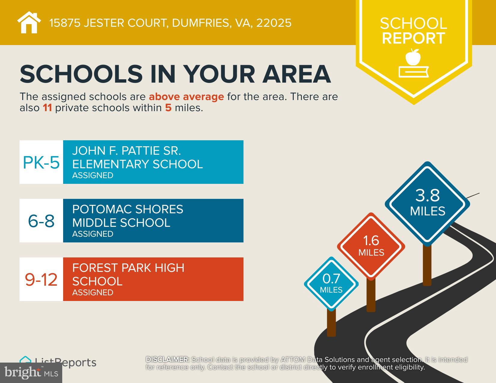 BRITTANY - Residential