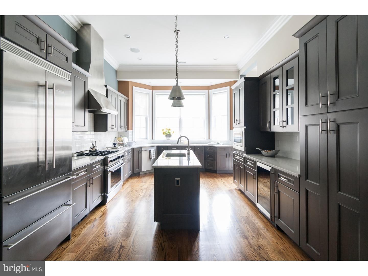 ART MUSEUM AREA - Residential