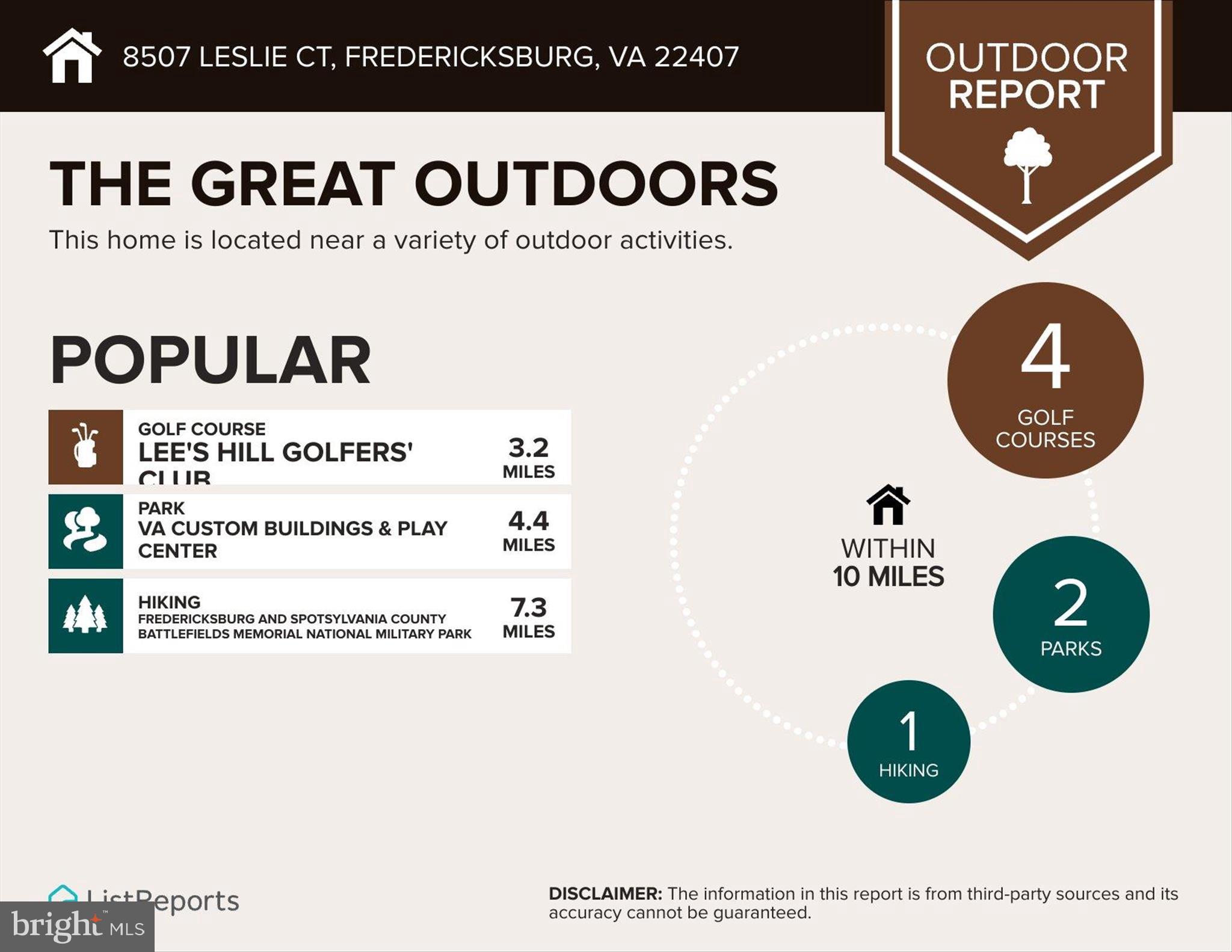 SOUTH OAKS - Residential