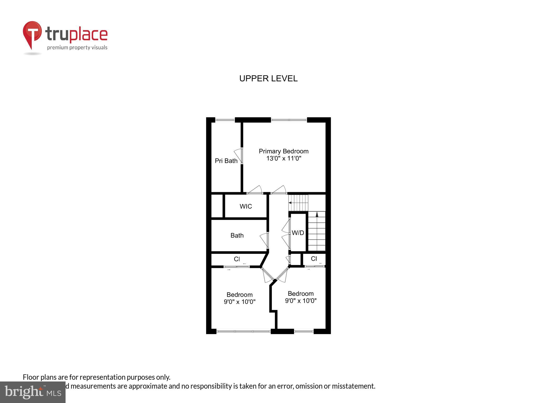 TRIANGLE HIGHLANDS CONDO - Residential