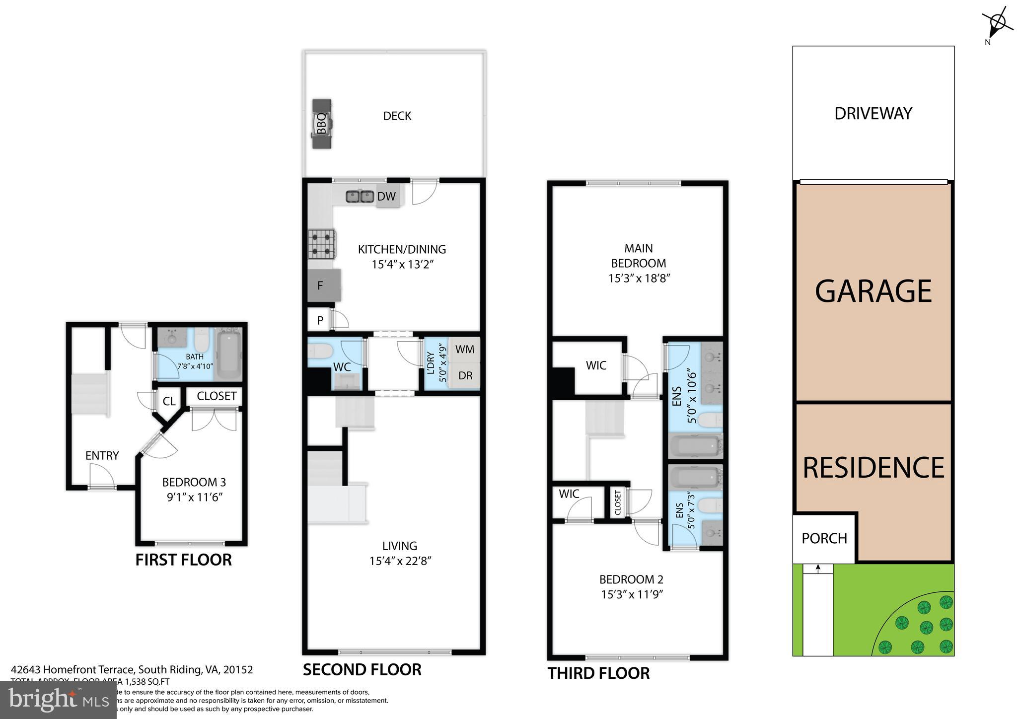 SOUTH RIDING - Residential