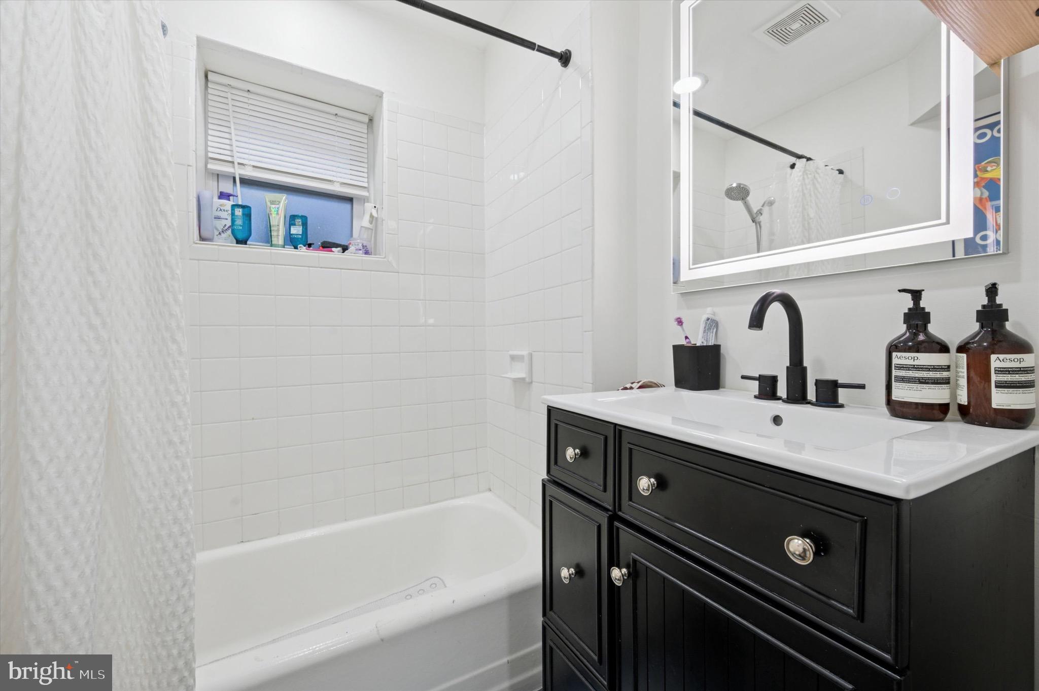 GRADUATE HOSPITAL - Residential Income