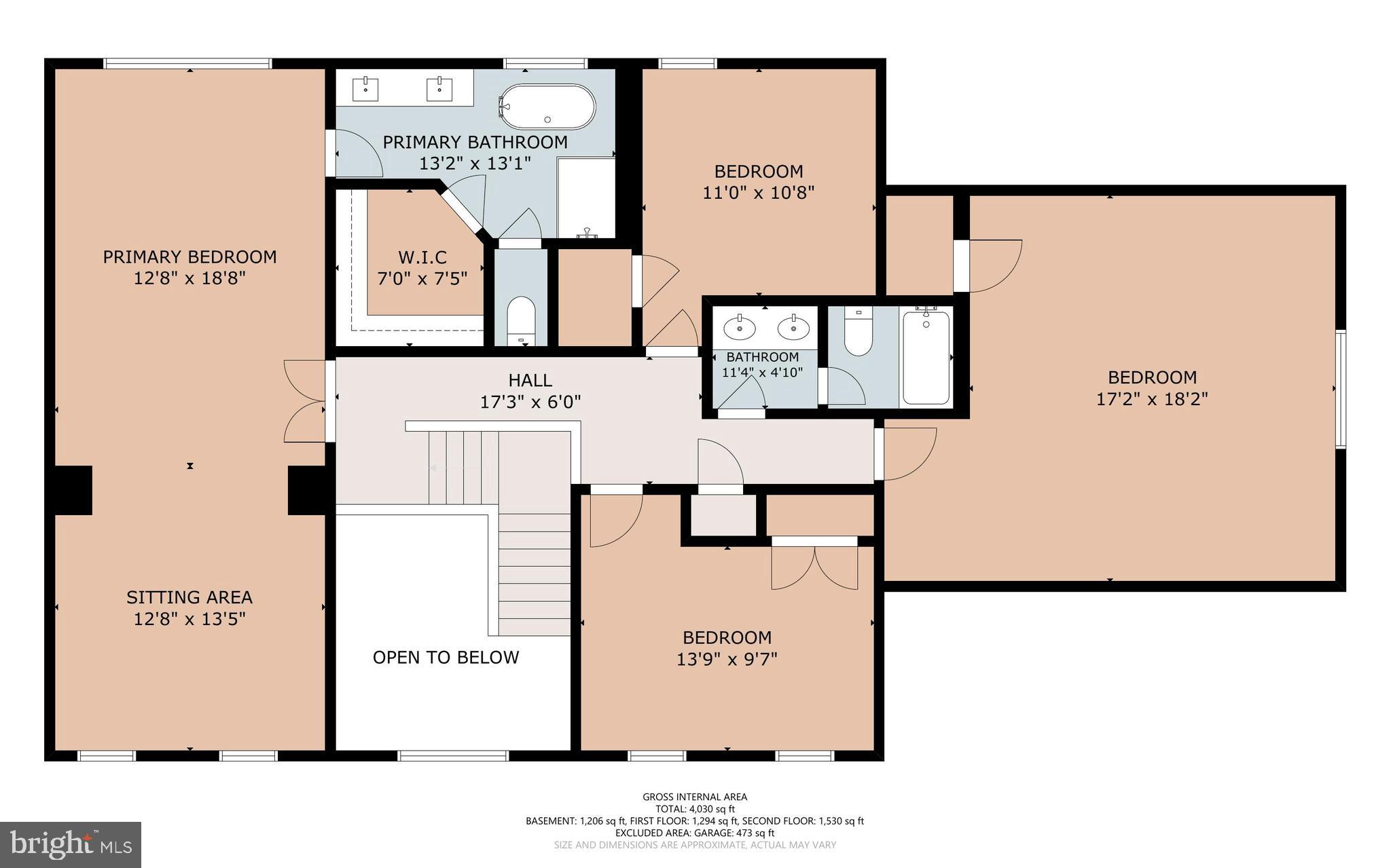 PRESWICKE HILLS SUB - Residential