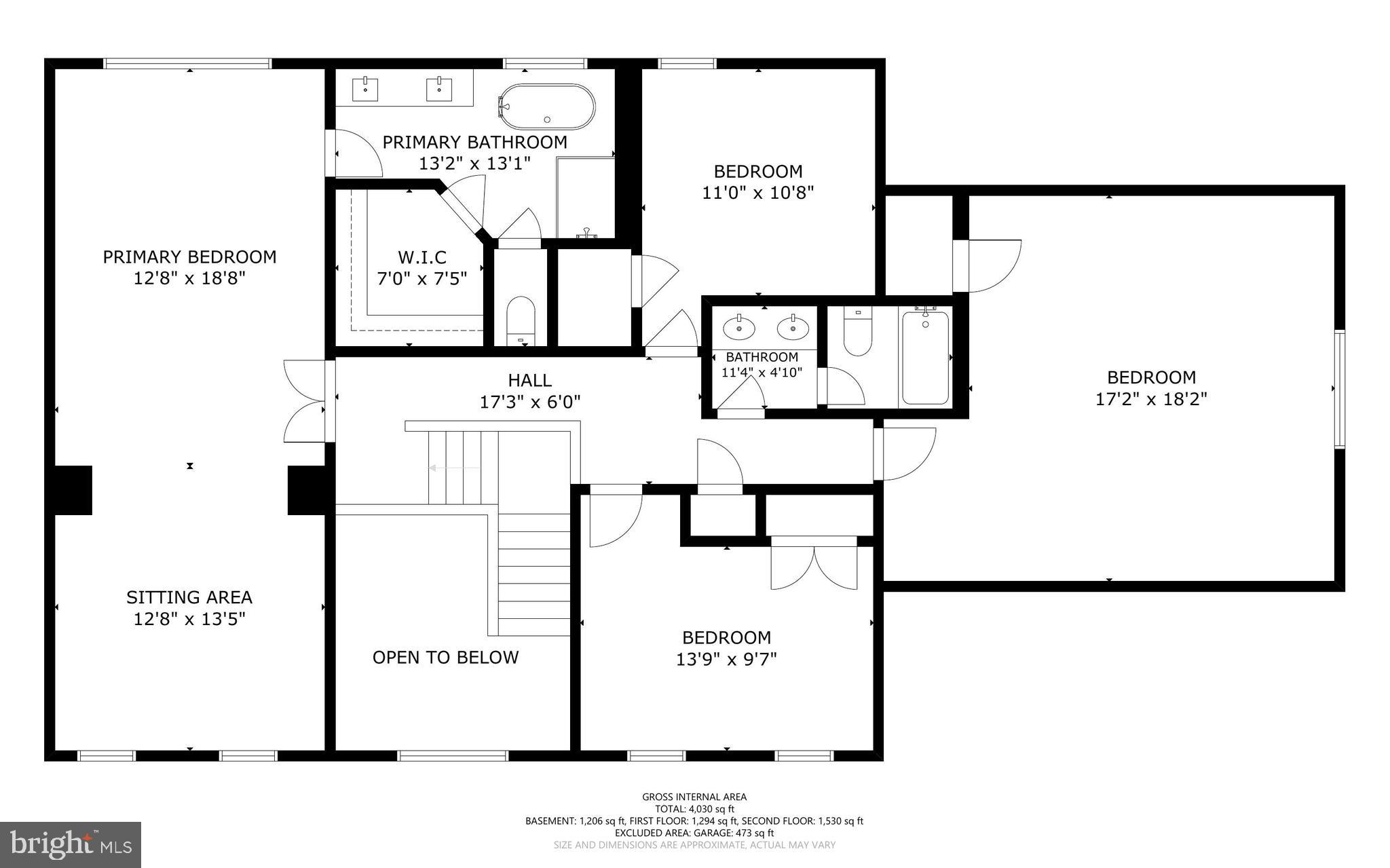 PRESWICKE HILLS SUB - Residential