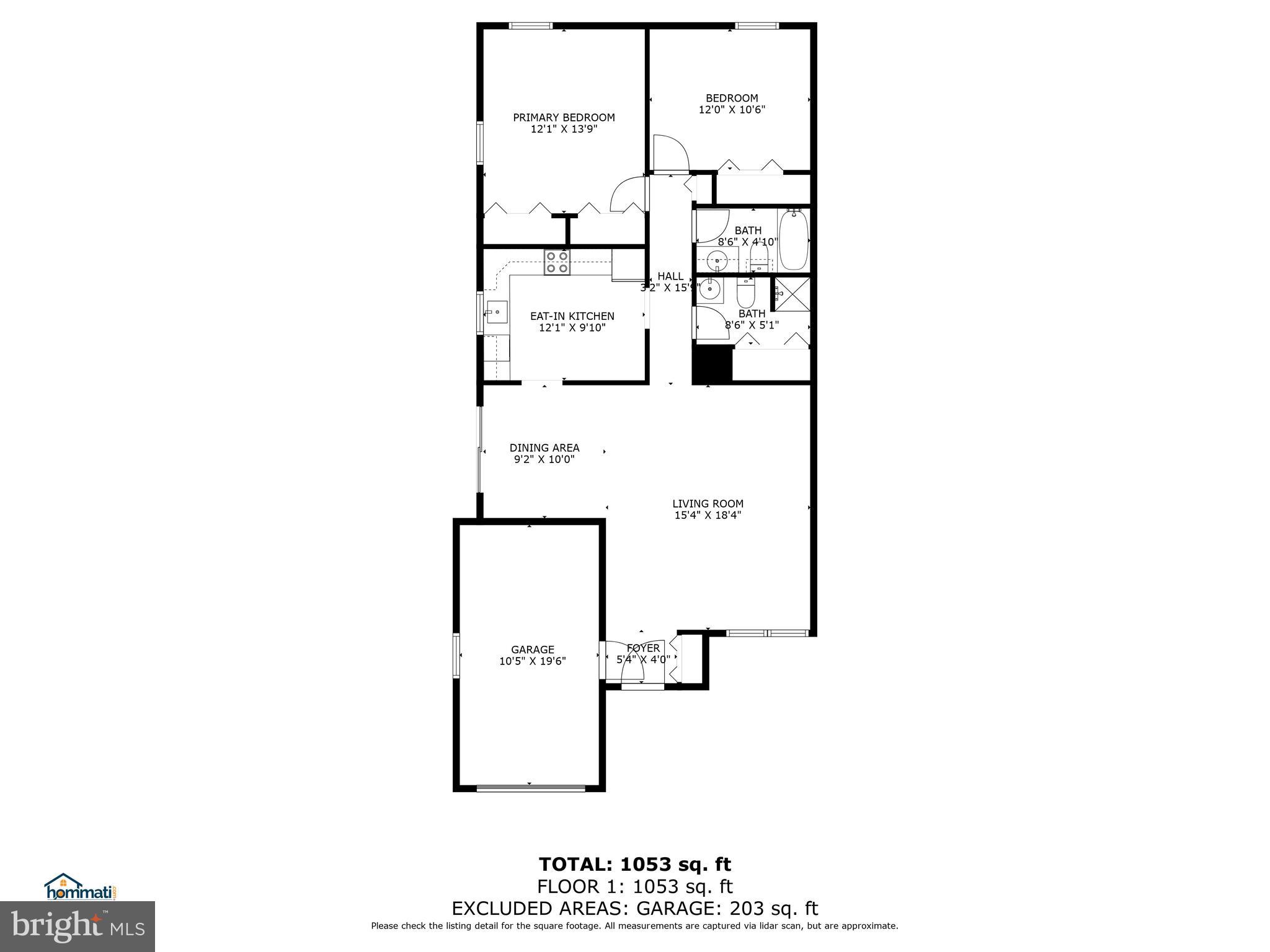CRESTWOOD VILLAGE - Residential