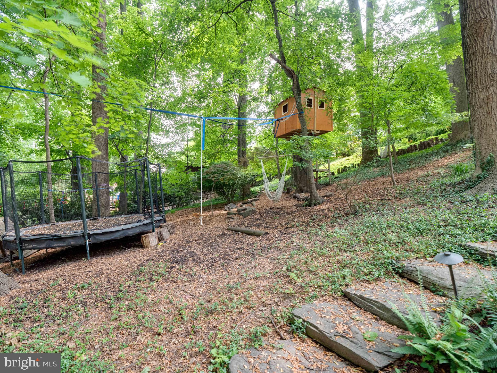 COUNTRY CLUB HILLS - Residential