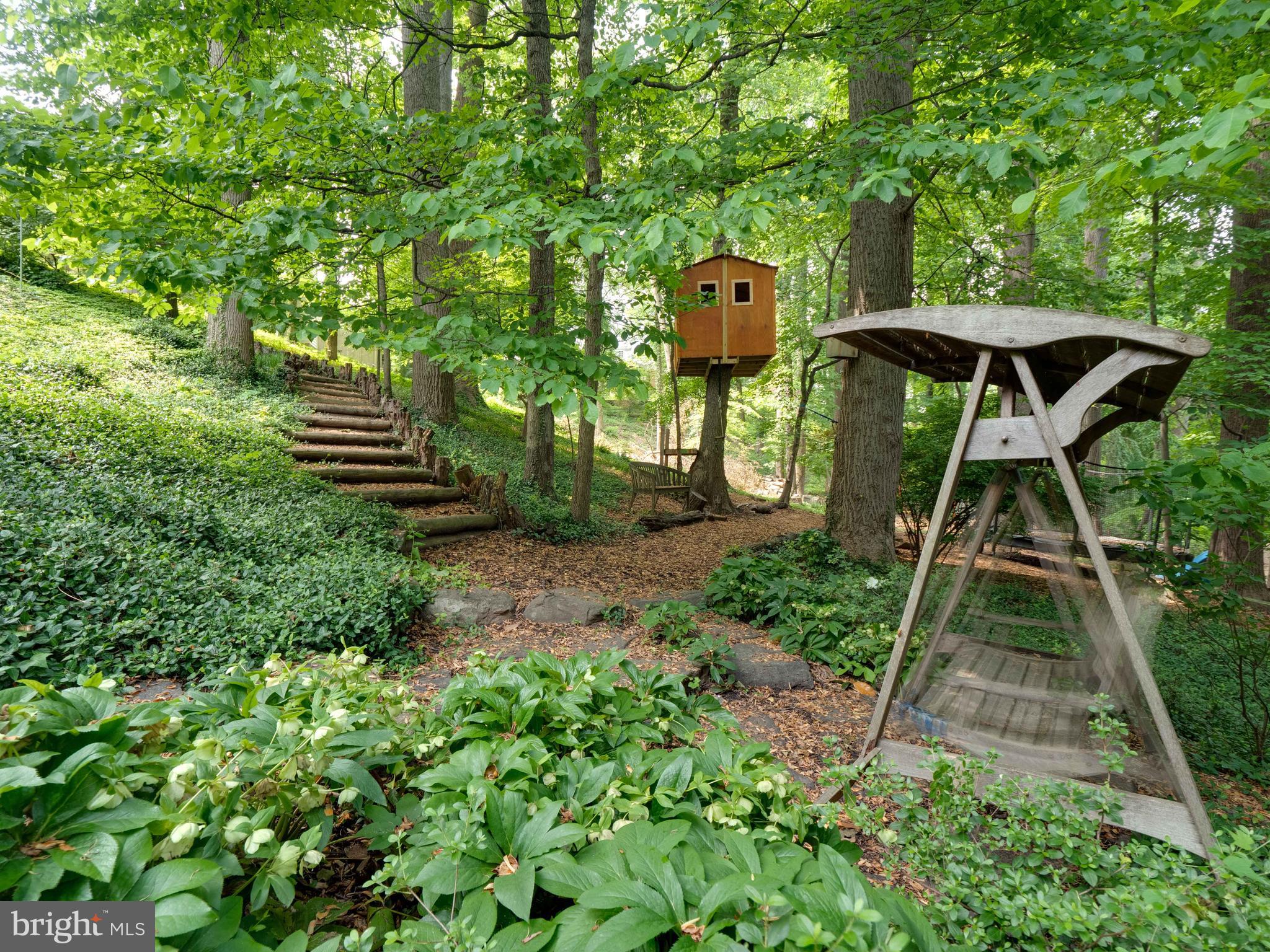 COUNTRY CLUB HILLS - Residential