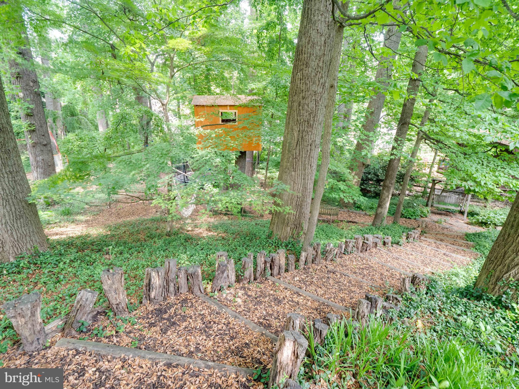 COUNTRY CLUB HILLS - Residential