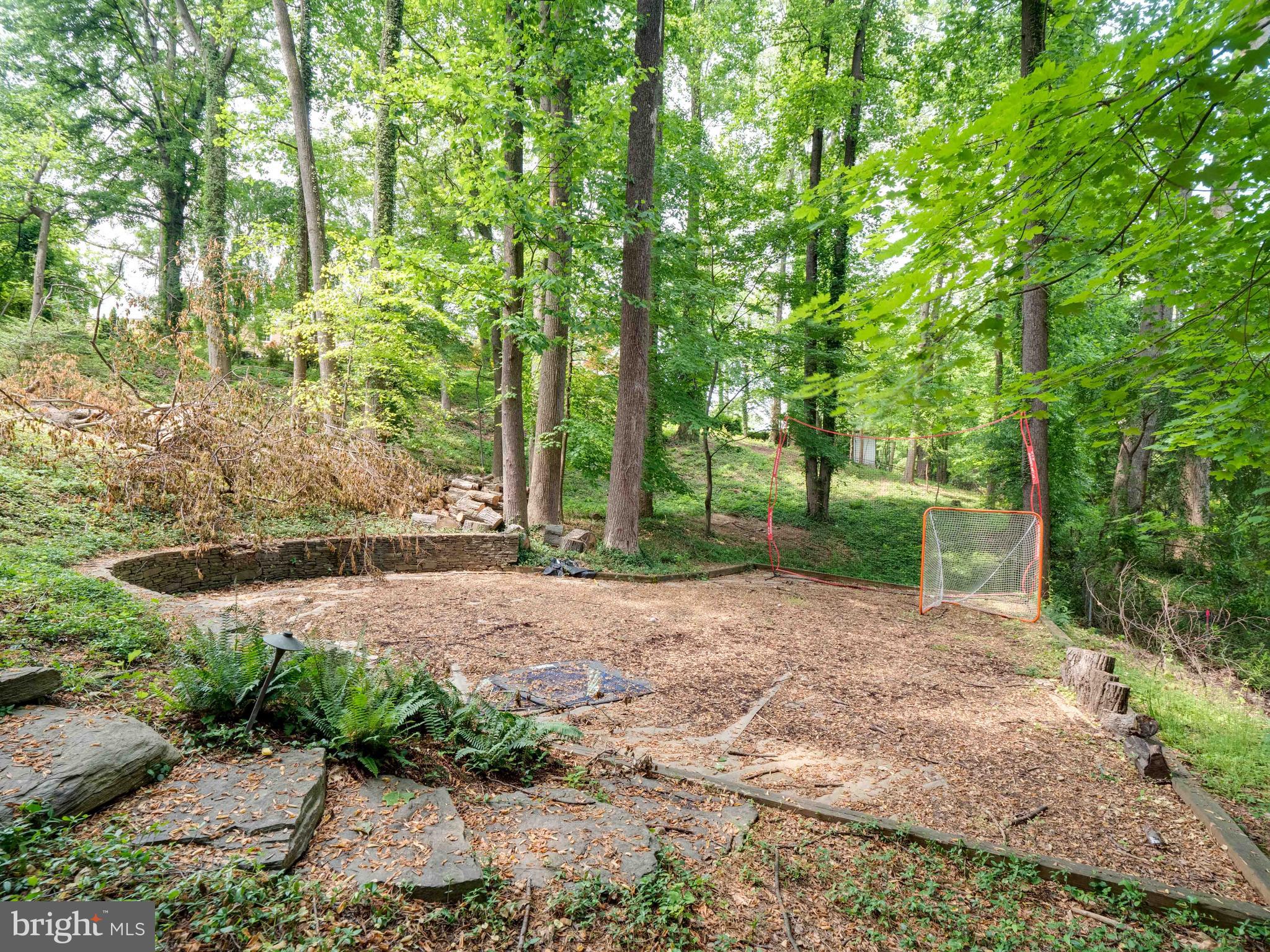 COUNTRY CLUB HILLS - Residential