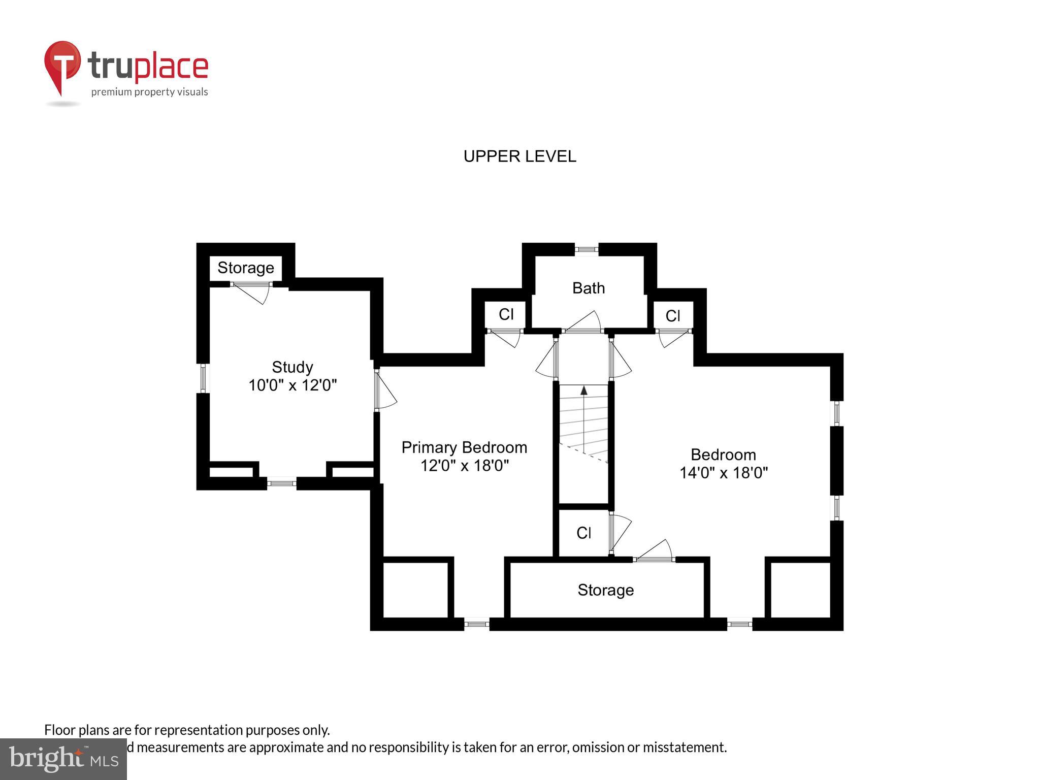 BELLEVUE FOREST - Residential