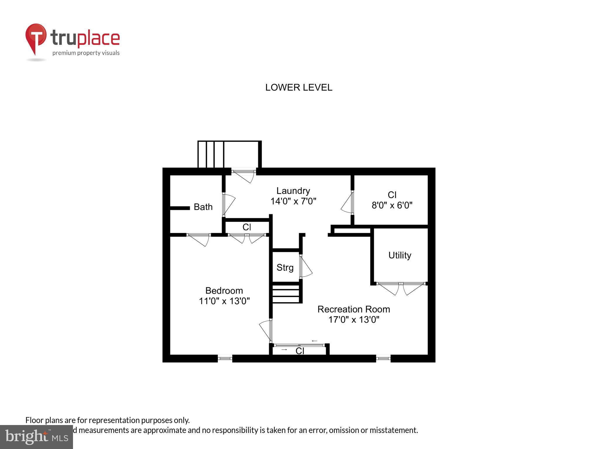 BELLEVUE FOREST - Residential