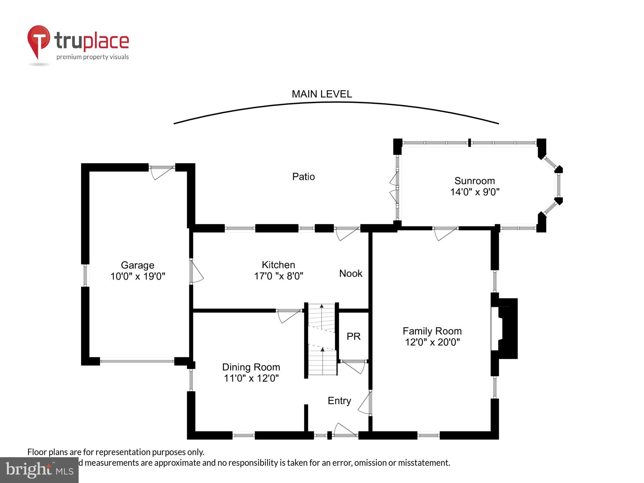 BELLEVUE FOREST - Residential