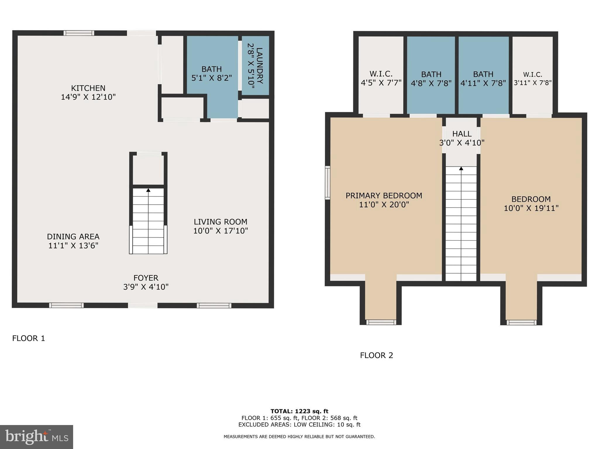 STONEHEDGE - Residential