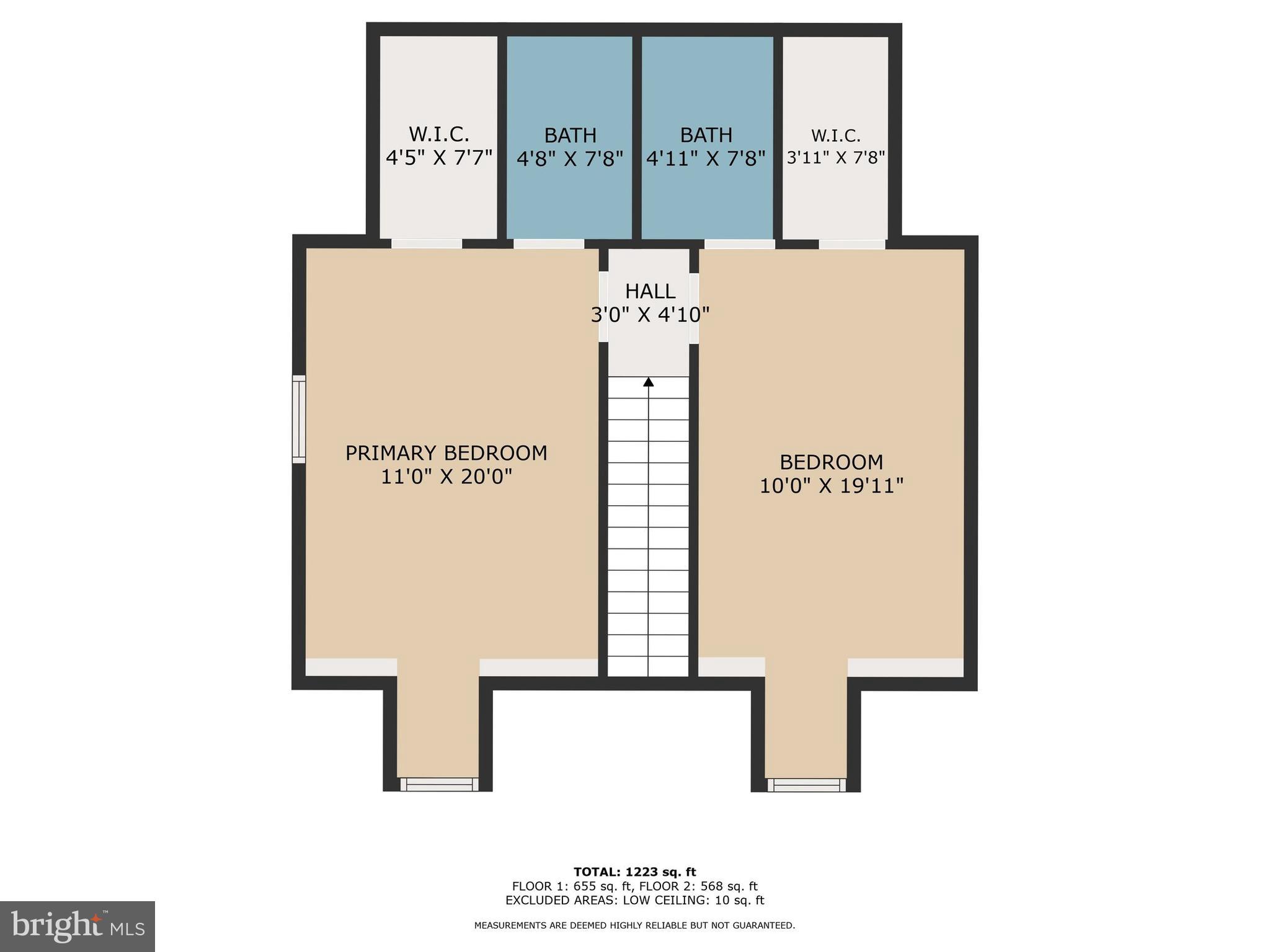 STONEHEDGE - Residential