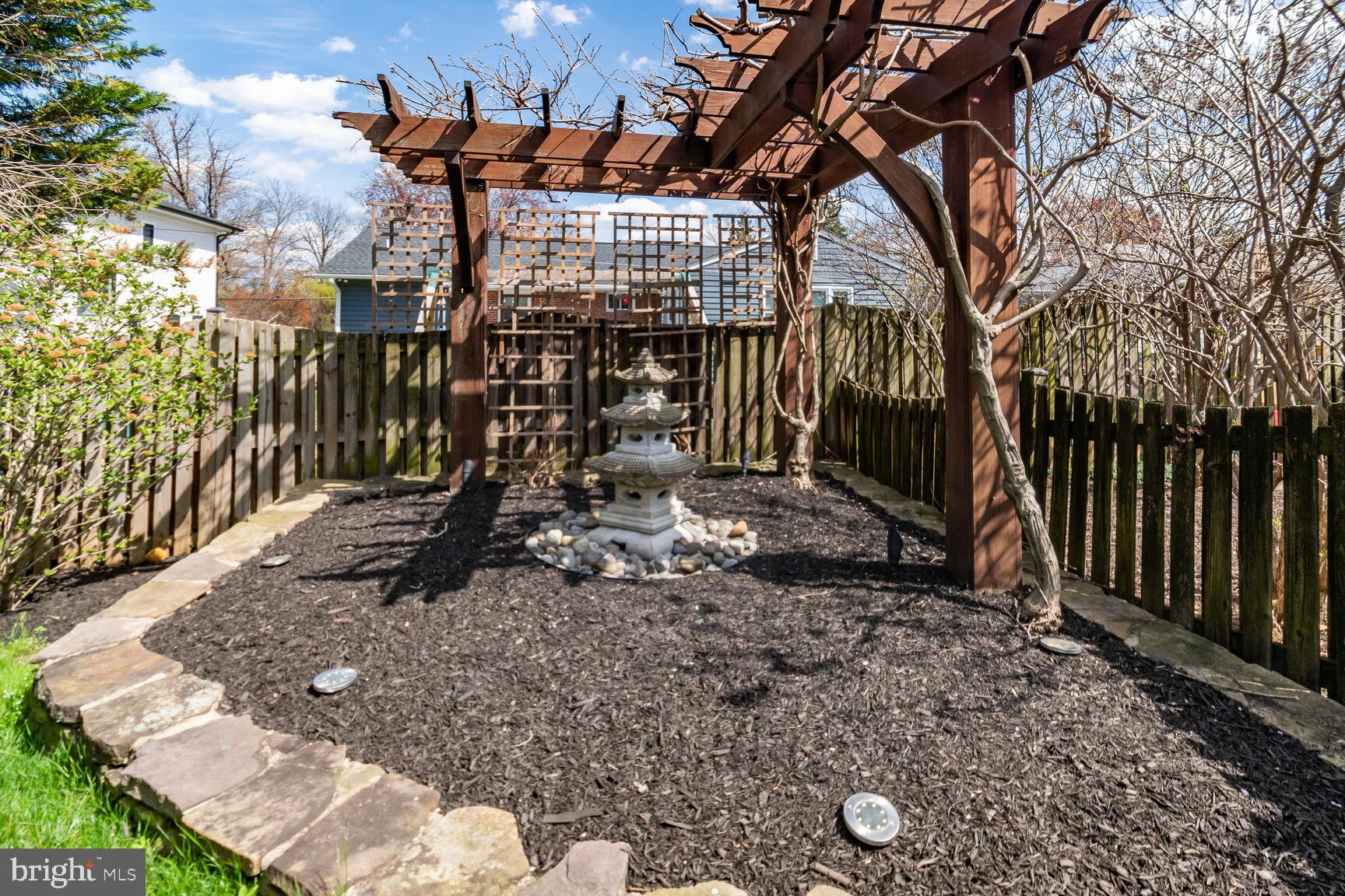 CHAIN BRIDGE SQUARE - Residential