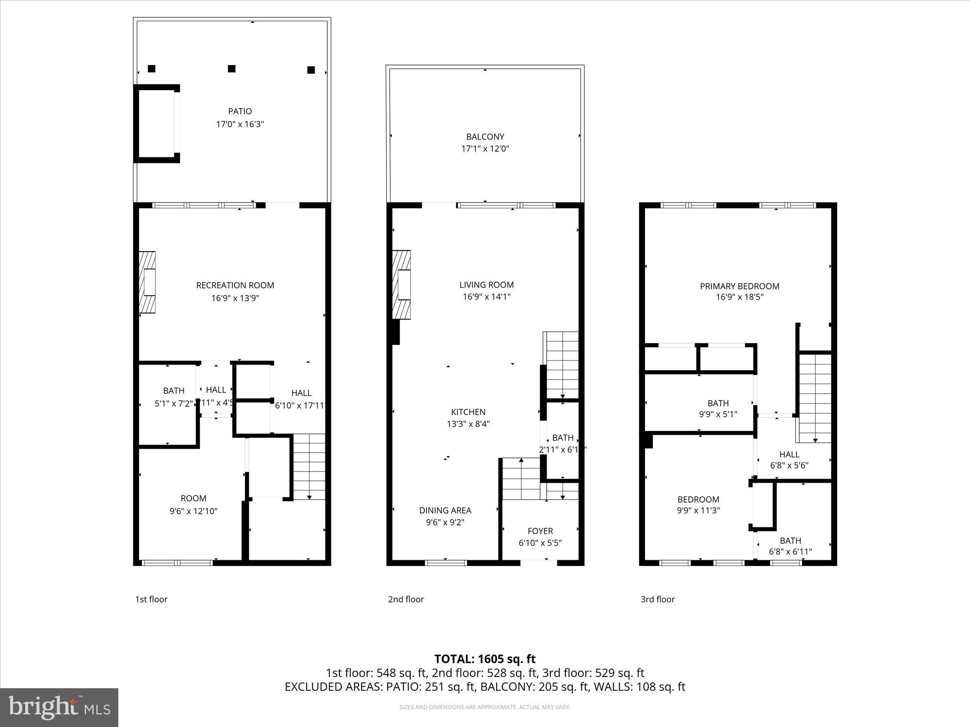 YATES GARDENS - Residential