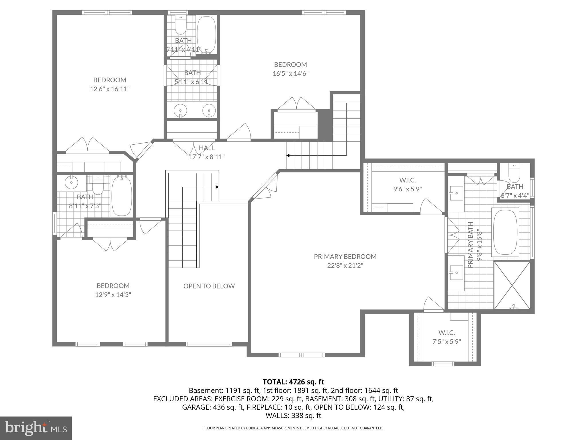 POLAND - Residential