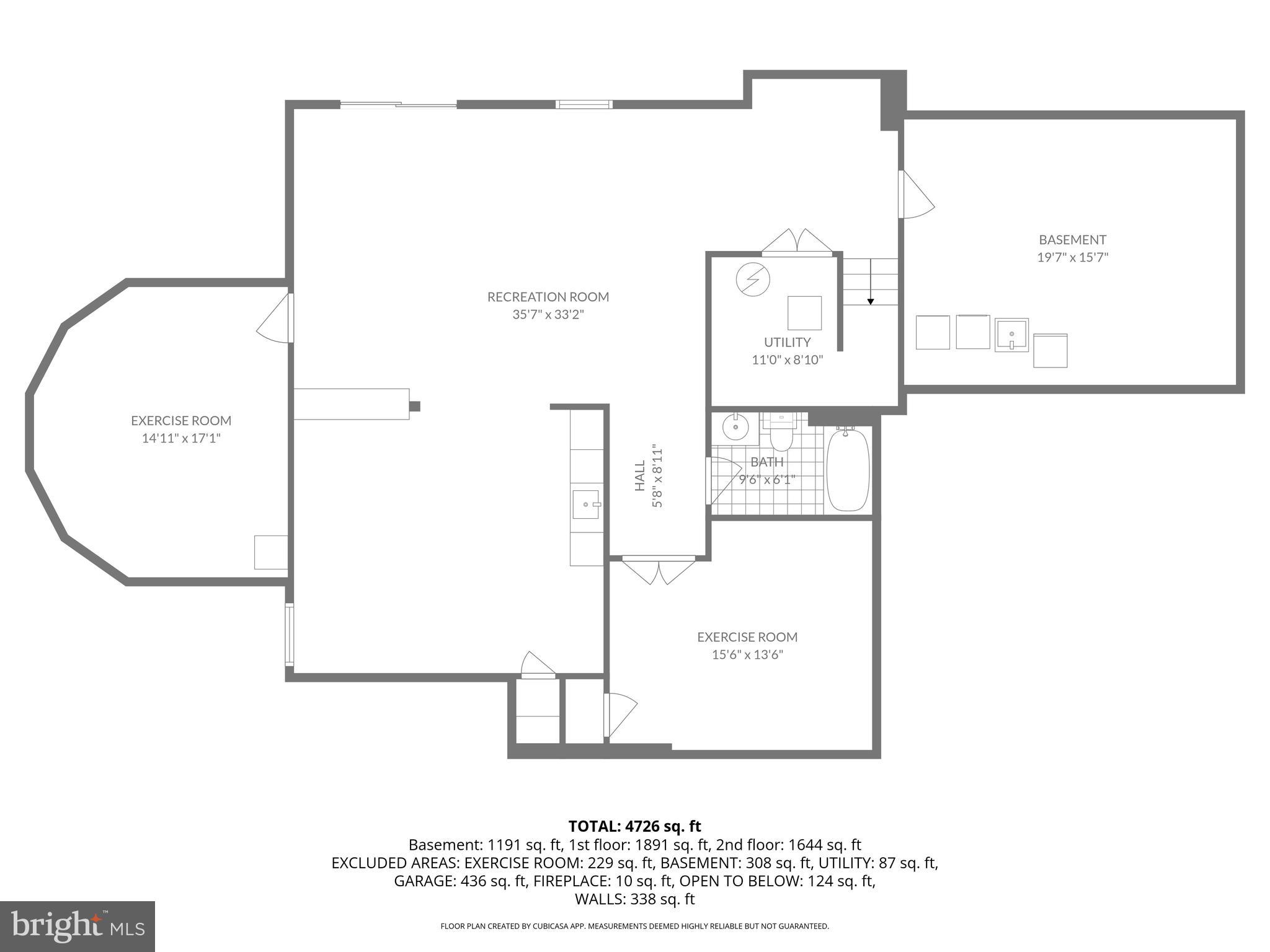 POLAND - Residential