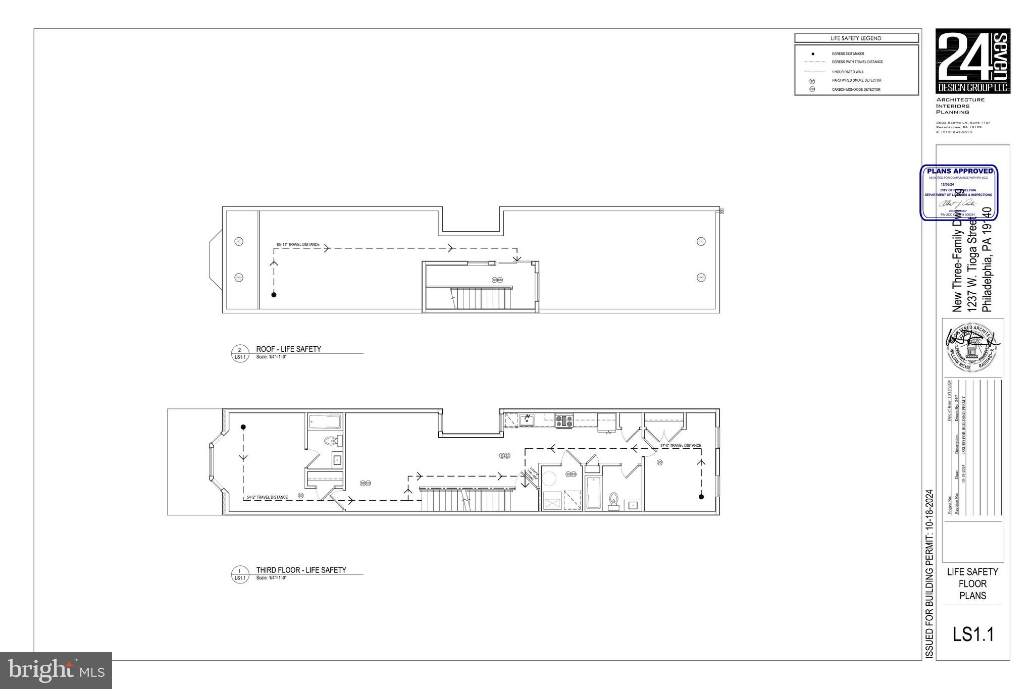 FRANKLINVILLE - Residential Income