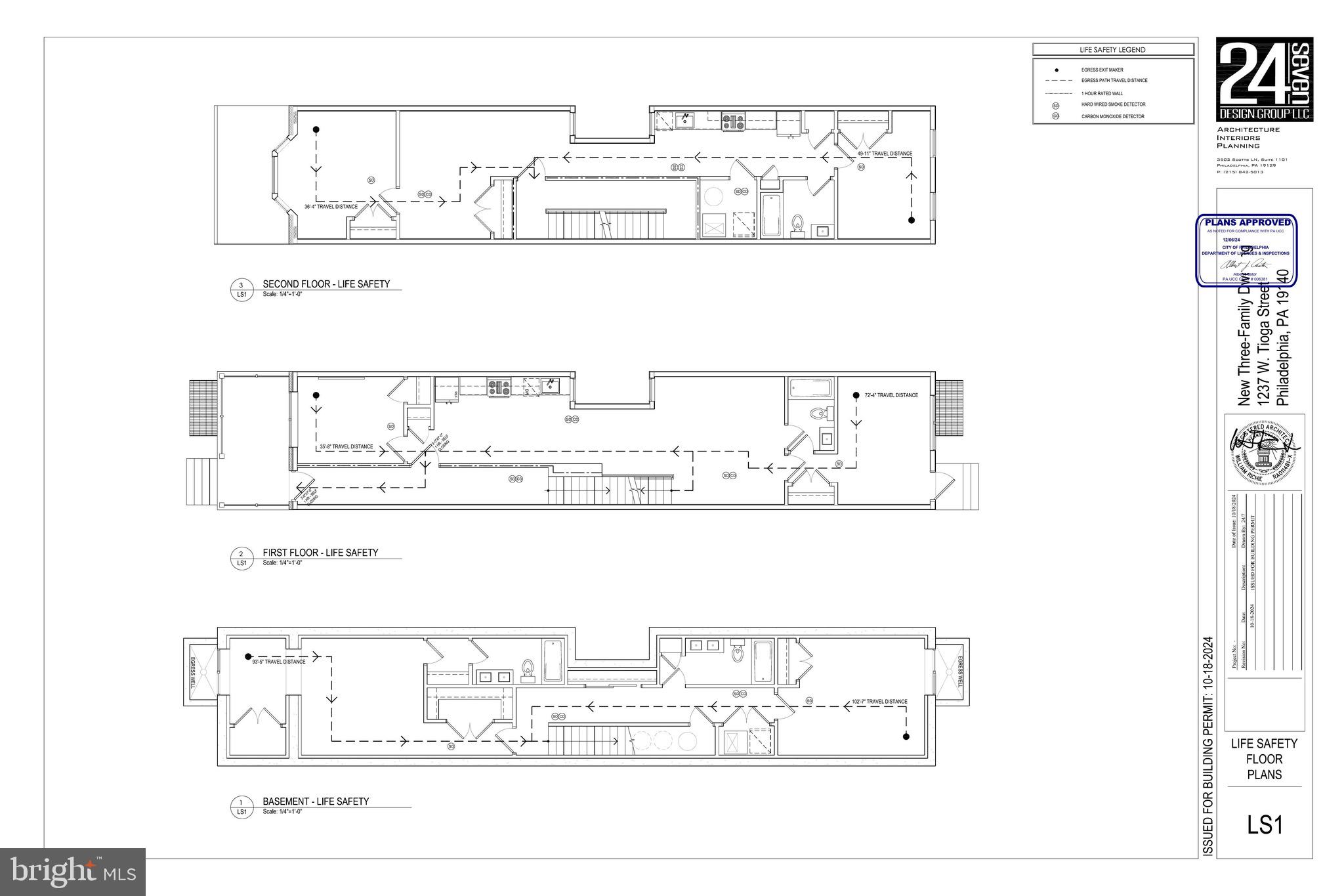 FRANKLINVILLE - Residential Income